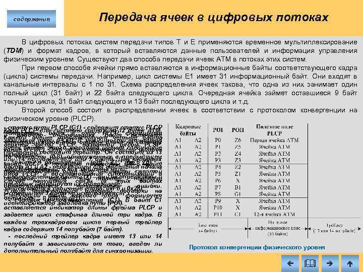 содержание Передача ячеек в цифровых потоках В цифровых потоках систем передачи типов T и
