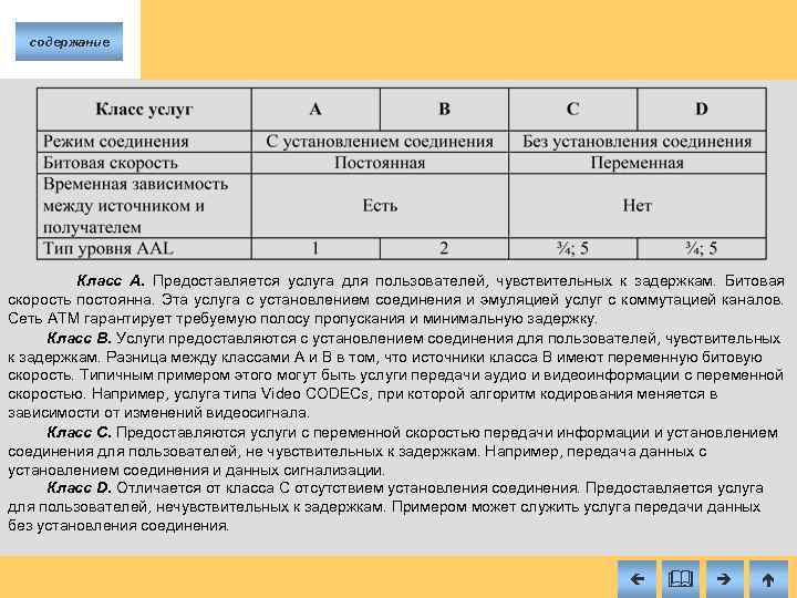 содержание Класс A. Предоставляется услуга для пользователей, чувствительных к задержкам. Битовая скорость постоянна. Эта