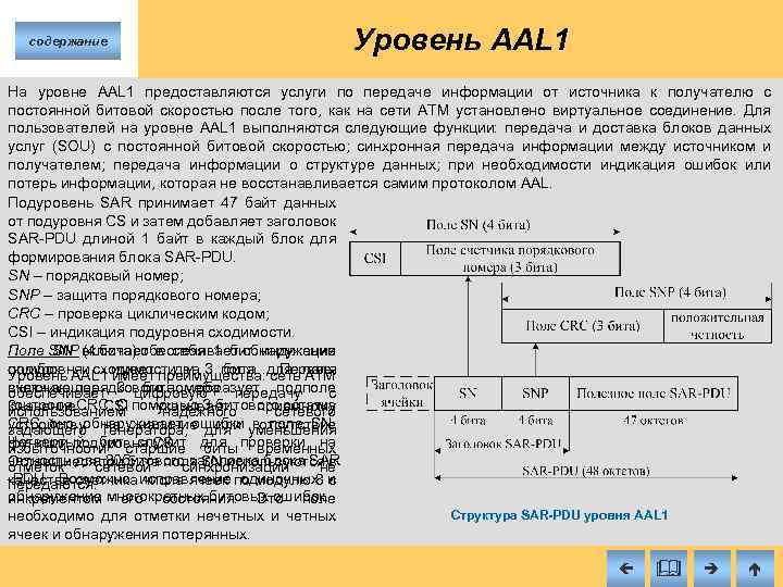 содержание Уровень AAL 1 На уровне AAL 1 предоставляются услуги по передаче информации от