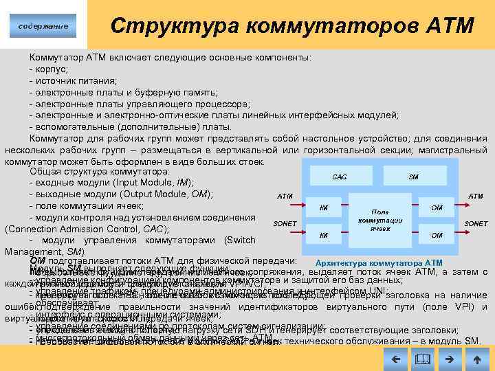 содержание Структура коммутаторов ATM Коммутатор ATM включает следующие основные компоненты: корпус; источник питания; электронные