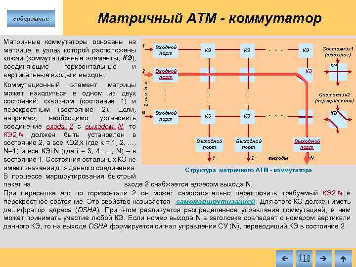 содержание Матричный АТМ - коммутатор . . Матричные коммутаторы основаны на 1 Входной Состояние