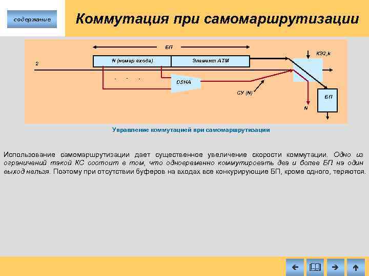 содержание Коммутация при самомаршрутизации БП КЭ 2, k . . N (номер входа) .