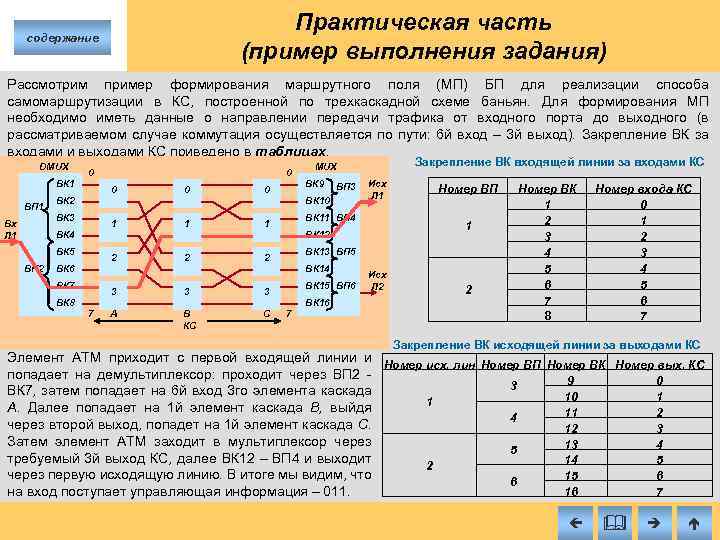 Практическая часть (пример выполнения задания) содержание Рассмотрим пример формирования маршрутного поля (МП) БП для