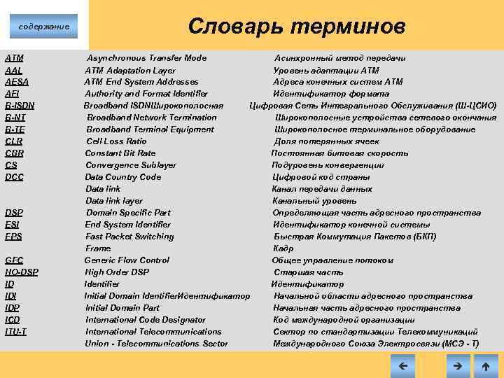 содержание ATM AAL AESA AFI B-ISDN B-NT B-TE CLR CBR CS DСС DSP ESI