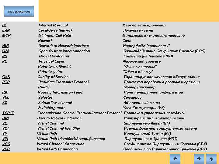 содержание IP LAN MCR NNI OSI PS PL Qo. S RTP RIF SEL SC