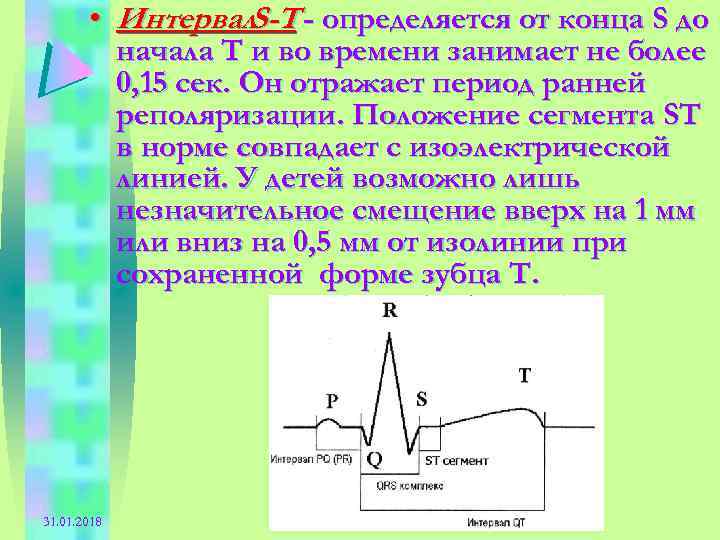  • Интервал. S-T - определяется от конца S до начала Т и во
