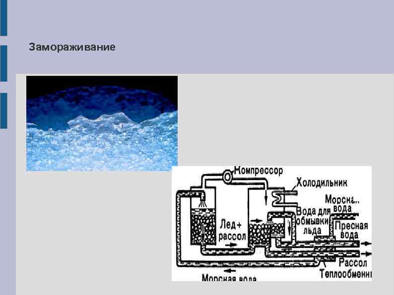 Замораживание 