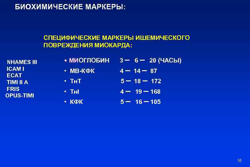 БИОХИМИЧЕСКИЕ МАРКЕРЫ: СПЕЦИФИЧЕСКИЕ МАРКЕРЫ ИШЕМИЧЕСКОГО ПОВРЕЖДЕНИЯ МИОКАРДА: NHAMES III ICAM I ECAT TIMI II