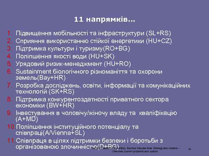 11 напрямків… 1. 2. 3. 4. 5. 6. Підвищення мобільності та інфраструктури (SL+RS) Сприяння