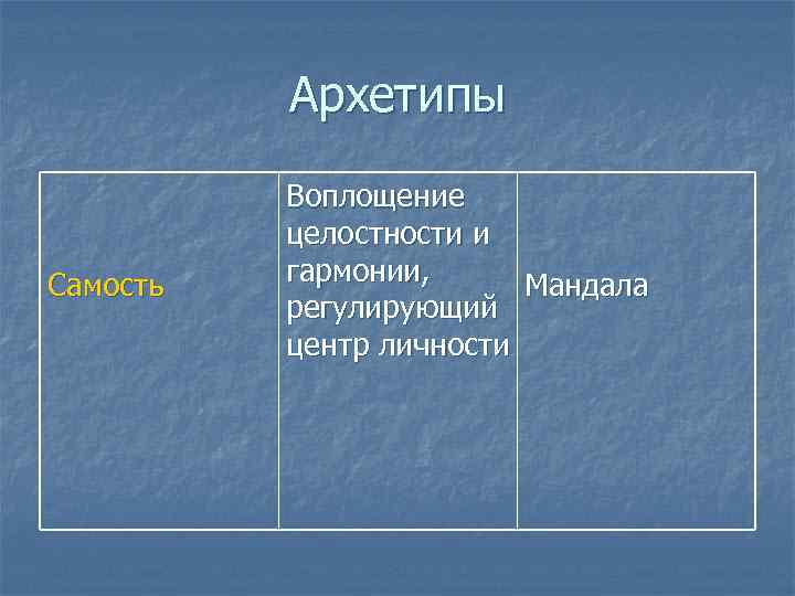 Архетипы Самость Воплощение целостности и гармонии, Мандала регулирующий центр личности 