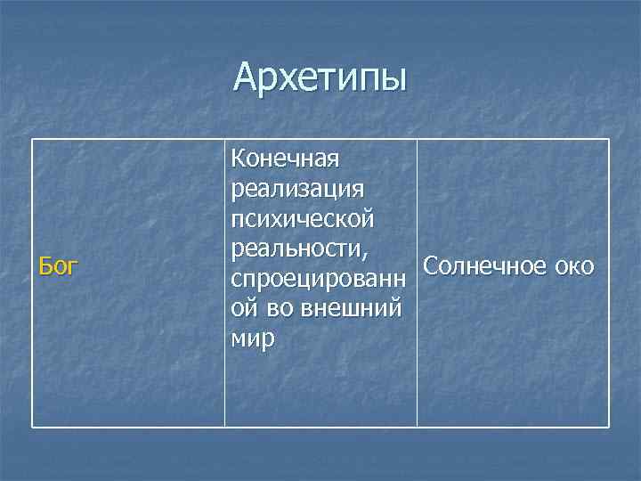 Архетипы Бог Конечная реализация психической реальности, спроецированн Солнечное око ой во внешний мир 