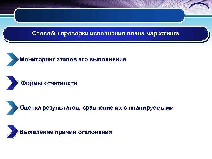 Способы проверки исполнения плана маркетинга Мониторинг этапов его выполнения Формы отчетности • цена относительно