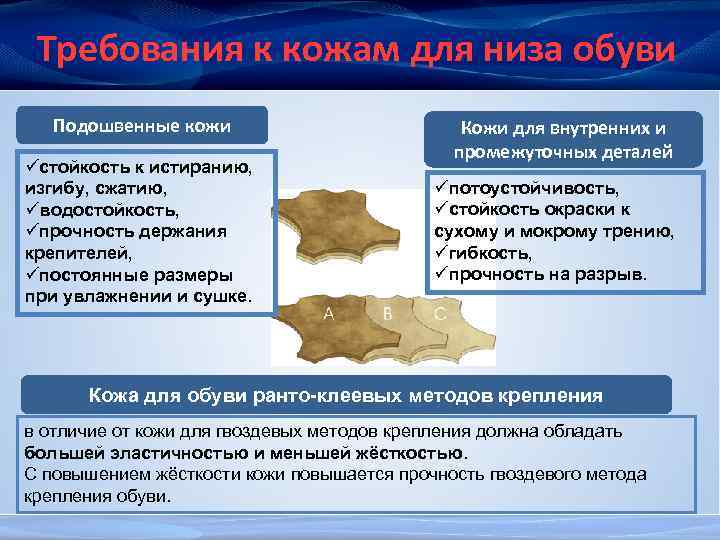 Требования к кожам для низа обуви Подошвенные кожи üстойкость к истиранию, изгибу, сжатию, üводостойкость,