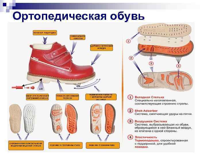 Ортопедическая обувь 