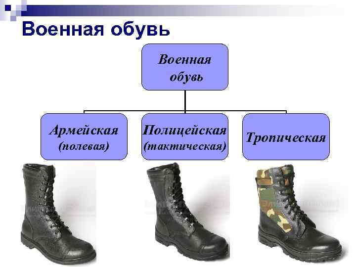 Военная обувь Армейская Полицейская (полевая) (тактическая) Тропическая 