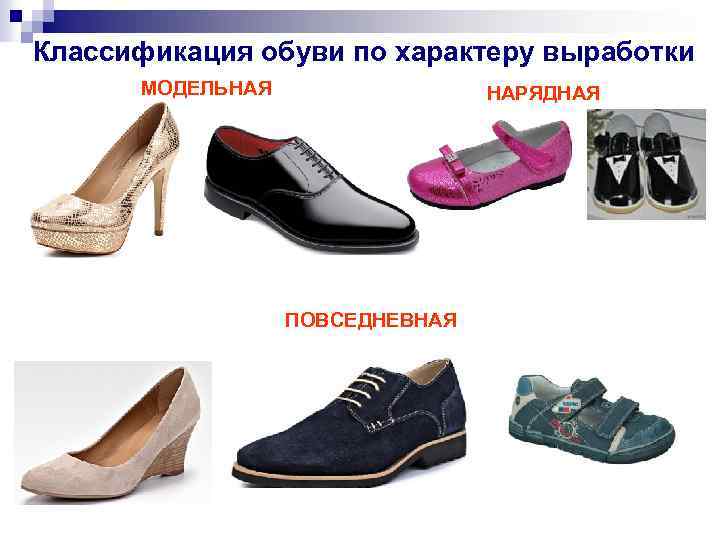 Классификация обуви по характеру выработки МОДЕЛЬНАЯ НАРЯДНАЯ ПОВСЕДНЕВНАЯ 