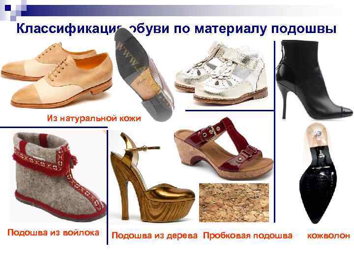 Классификация обуви по материалу подошвы Из натуральной кожи Подошва из войлока Подошва из дерева