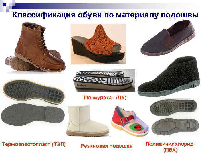 Классификация обуви по материалу подошвы Полиуретан (ПУ) Термоэластопласт (ТЭП) Резиновая подошва Поливинилхлорид (ПВХ) 
