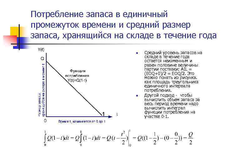 Потребление запаса в единичный промежуток времени и средний размер запаса, хранящийся на складе в