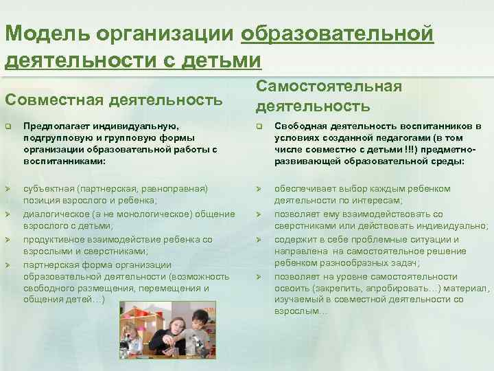 Модель организации образовательной деятельности с детьми Совместная деятельность Самостоятельная деятельность q Предполагает индивидуальную, подгрупповую