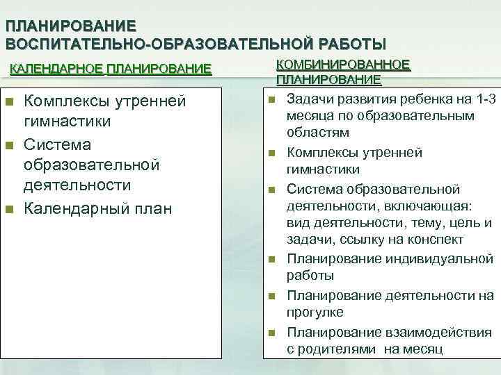 Что относится к планированию стоимости проекта