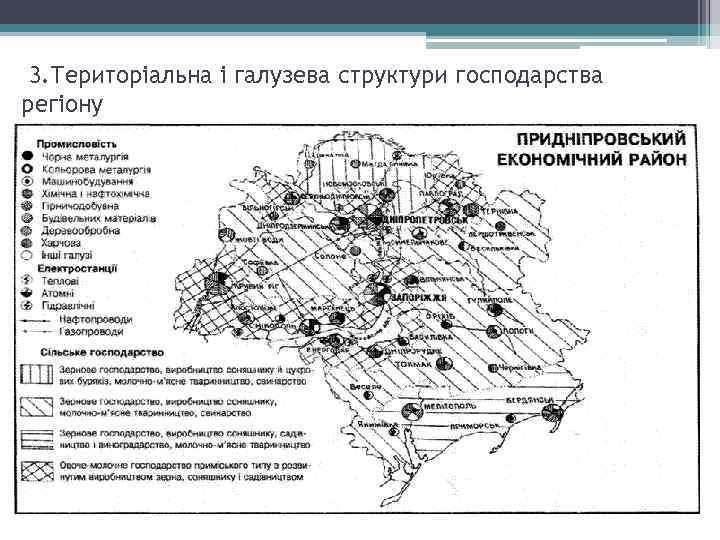 3. Територіальна і галузева структури господарства регіону 