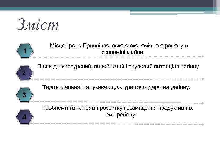 Зміст 1 2 Місце і роль Придніпровського економічного регіону в економіці країни. Природно-ресурсний, виробничий