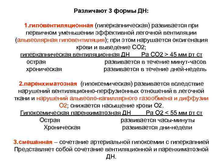 Патофизиология внешнего дыхания презентация