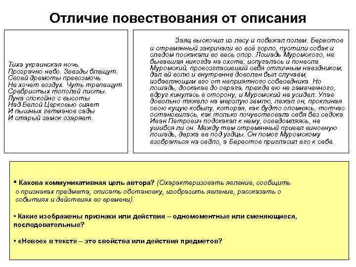 Отличие повествования от описания Тиха украинская ночь. Прозрачно небо. Звезды блещут. Своей дремоты превозмочь