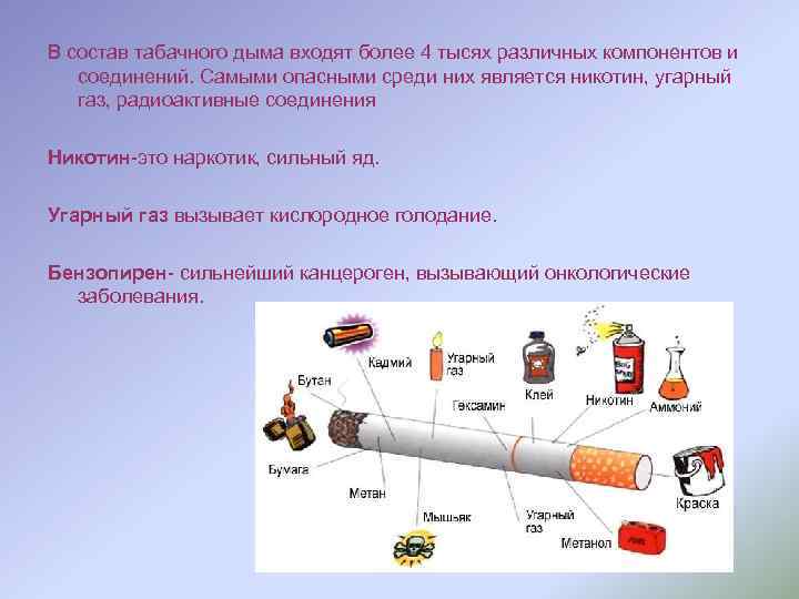 Сколько химических веществ