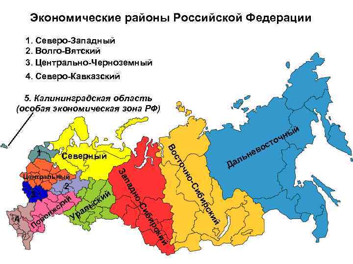 Экономические районы европейской части россии 9