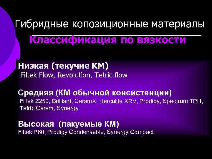 Гибридные копозиционные материалы Классификация по вязкости Низкая (текучие КМ) Filtek Flow, Revolution, Tetric flow
