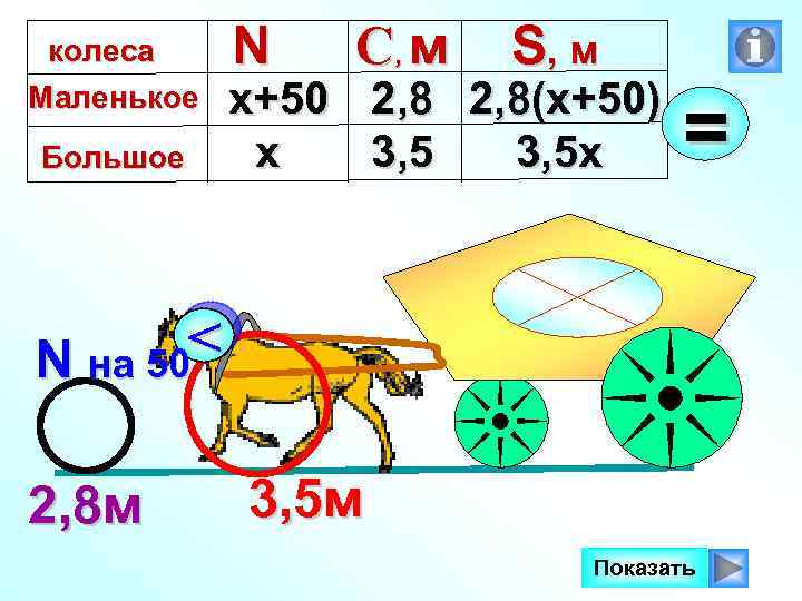 колеса Маленькое Большое N х+50 х С, м S, м 2, 8(х+50) 3, 5