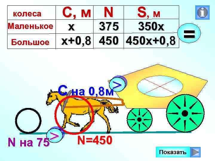 C, м N колеса Маленькое х х+0, 8 Большое S, м 375 350 х