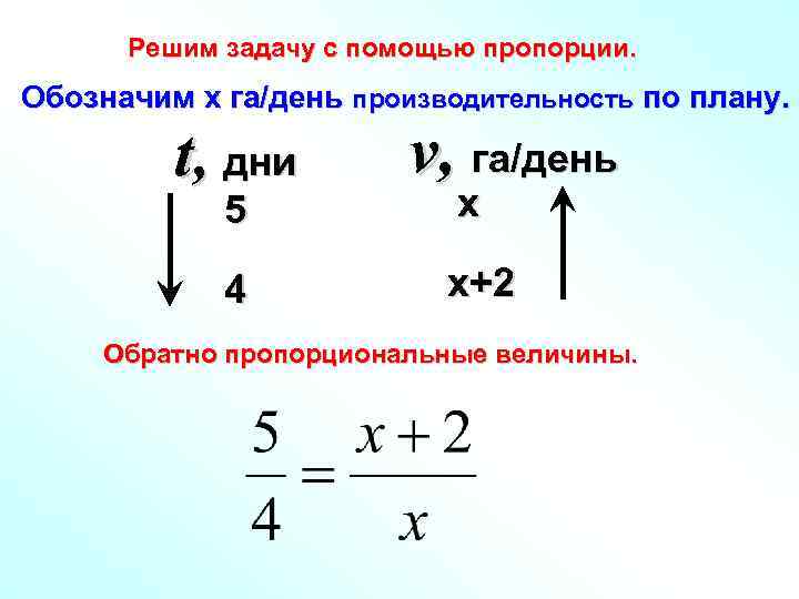 Решим задачу с помощью пропорции. Обозначим х га/день производительность по плану. t, дни 5
