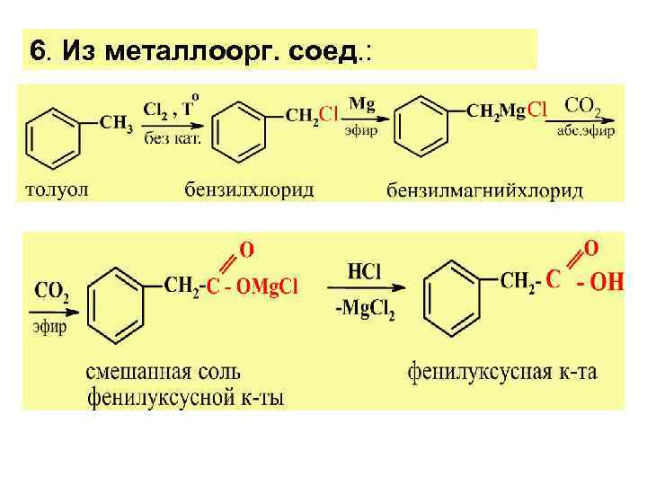 Mg эфир. Бензальдегид фенилмагнийбромид. Толуол бензилхлорид. Хлористый бензил и магний. Бромбензол плюс магний.