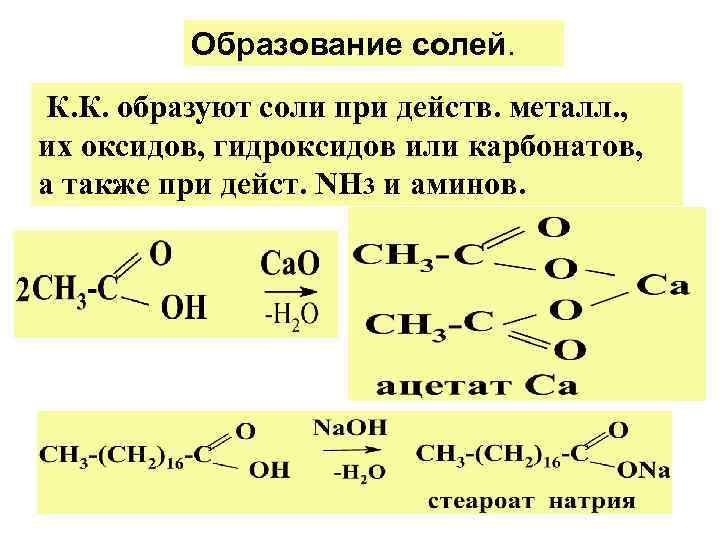 Карбоновая кислота и гидроксид натрия. Образование соли карбоновой кислоты. Образование солей карбоновых кислот. Кальциевая соль карбоновой кислоты. Получение карбоновых кислот из солей.