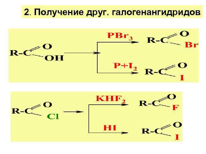 2. Получение друг. галогенангидридов 