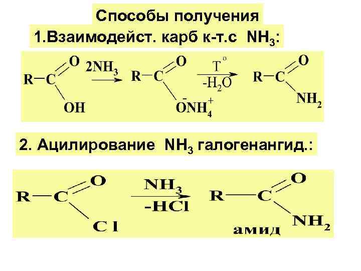 Способы получения 1. Взаимодейст. карб к-т. с NH 3: 2. Ацилирование NH 3 галогенангид.