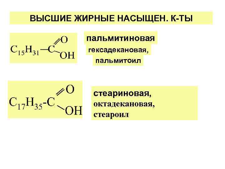 ВЫСШИЕ ЖИРНЫЕ НАСЫЩЕН. К-ТЫ пальмитиновая гексадекановая, пальмитоил стеариновая, октадекановая, стеароил 