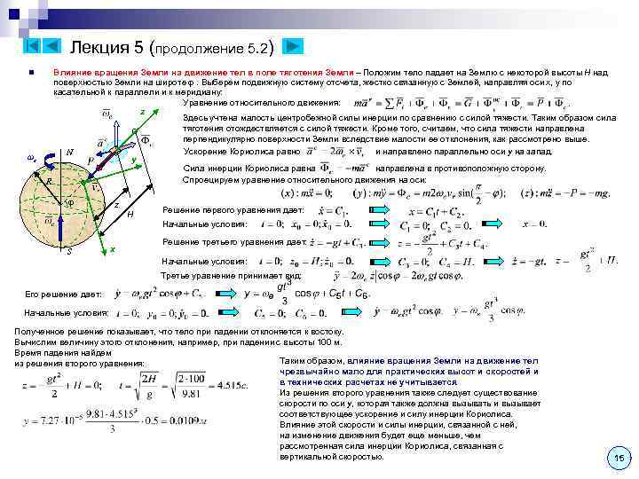 Лекция 5 (продолжение 5. 2) n ωe Влияние вращения Земли на движение тел в