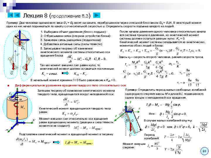 Лекция 8 (продолжение 8. 3) Пример: Два человека одинакового веса G 1 = G