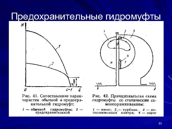 Предохранительные гидромуфты 63 