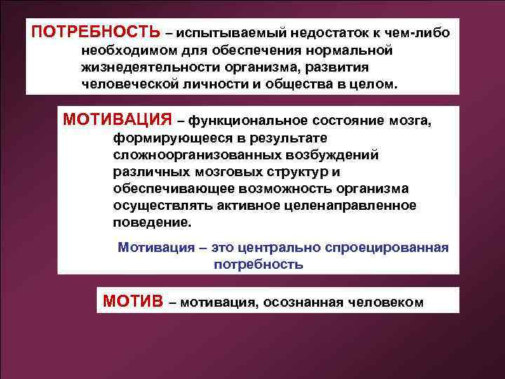 ПОТРЕБНОСТЬ – испытываемый недостаток к чем-либо необходимом для обеспечения нормальной жизнедеятельности организма, развития человеческой