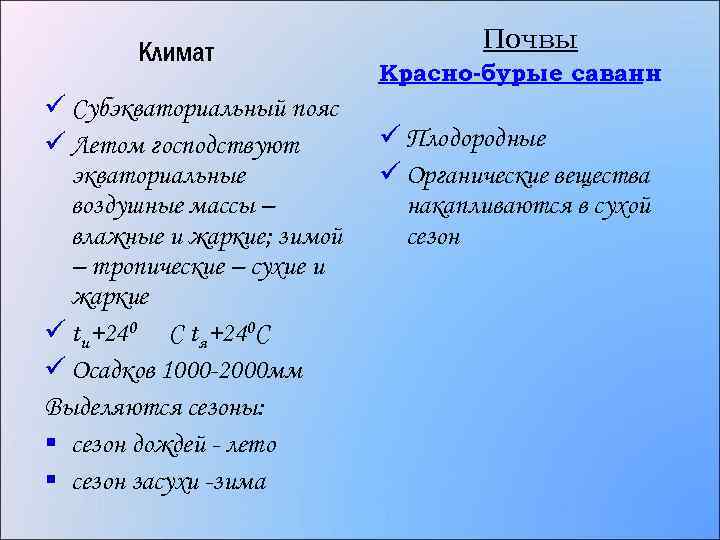 Климат ü Субэкваториальный пояс ü Летом господствуют экваториальные воздушные массы – влажные и жаркие;