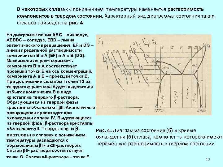 В некоторых сплавах с понижением температуры изменяется растворимость компонентов в твердом состоянии. Характерный вид