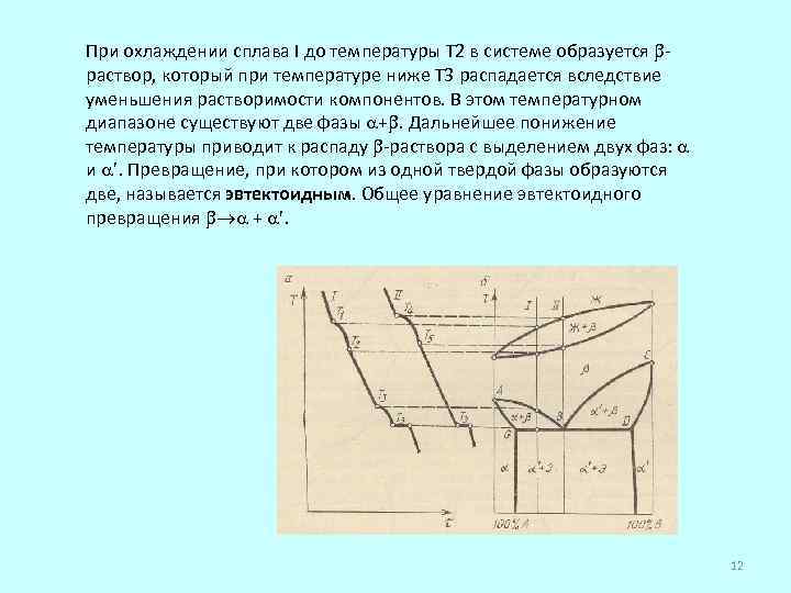 При охлаждении сплава I до температуры Т 2 в системе образуется раствор, который при