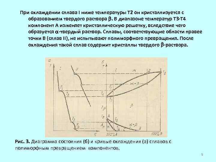 При охлаждении сплава I ниже температуры Т 2 он кристаллизуется с образованием твердого раствора