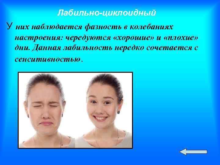 Лабильно-циклоидный У них наблюдается фазность в колебаниях настроения: чередуются «хорошие» и «плохие» дни. Данная