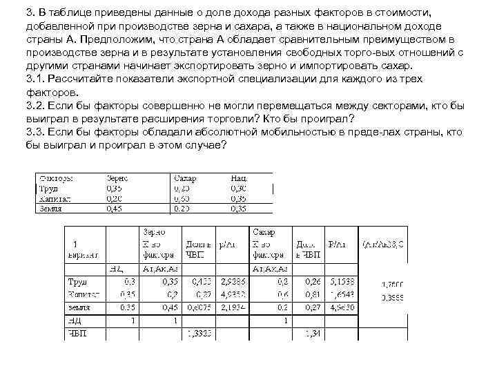 3. В таблице приведены данные о доле дохода разных факторов в стоимости, добавленной при
